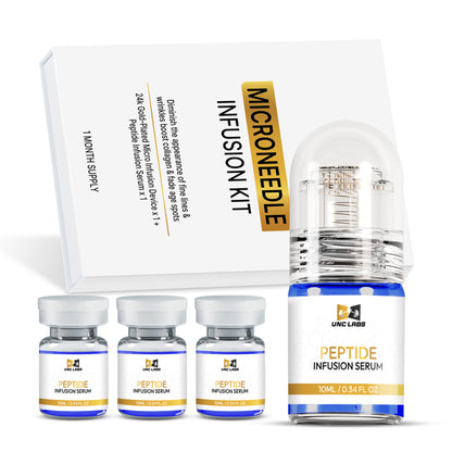 UNC LABS Copper GHK-Cu Peptide