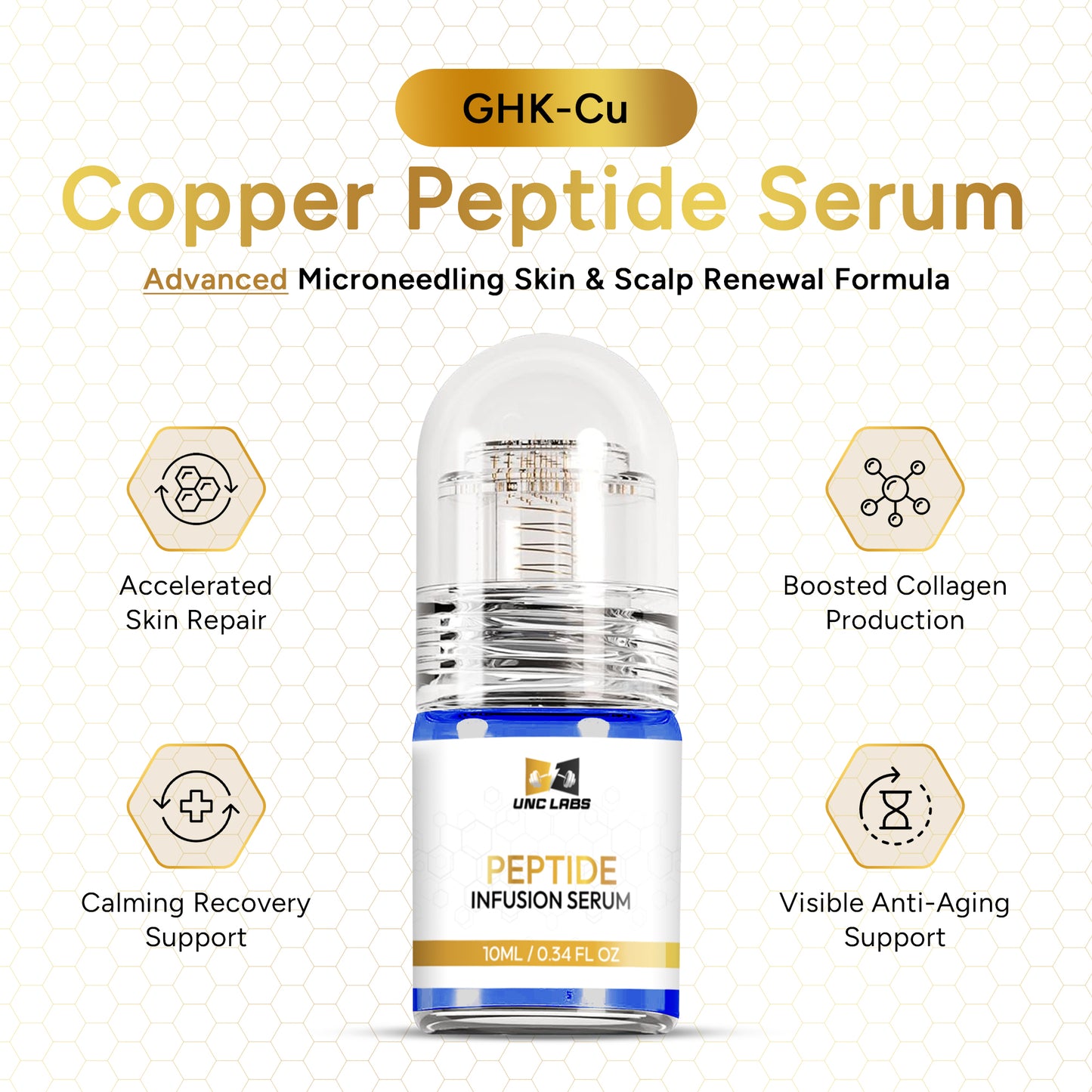UNC LABS Copper GHK-Cu Peptide