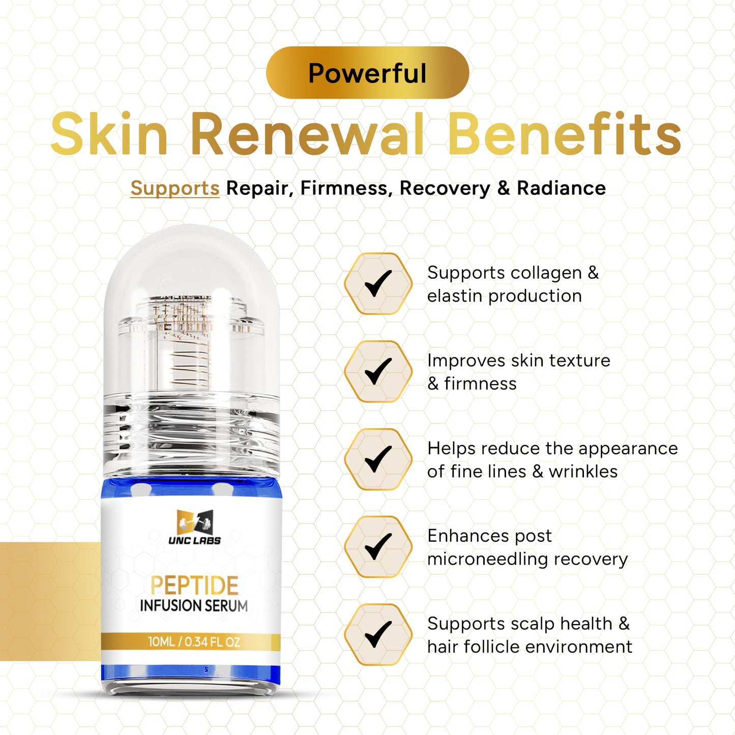 UNC LABS Copper GHK-Cu Peptide