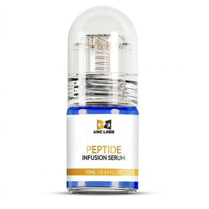 UNC LABS Copper GHK-Cu Peptide